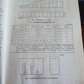 NB/T47013.3-2023承壓設(shè)備用鋼板超聲波檢測用對比試塊
